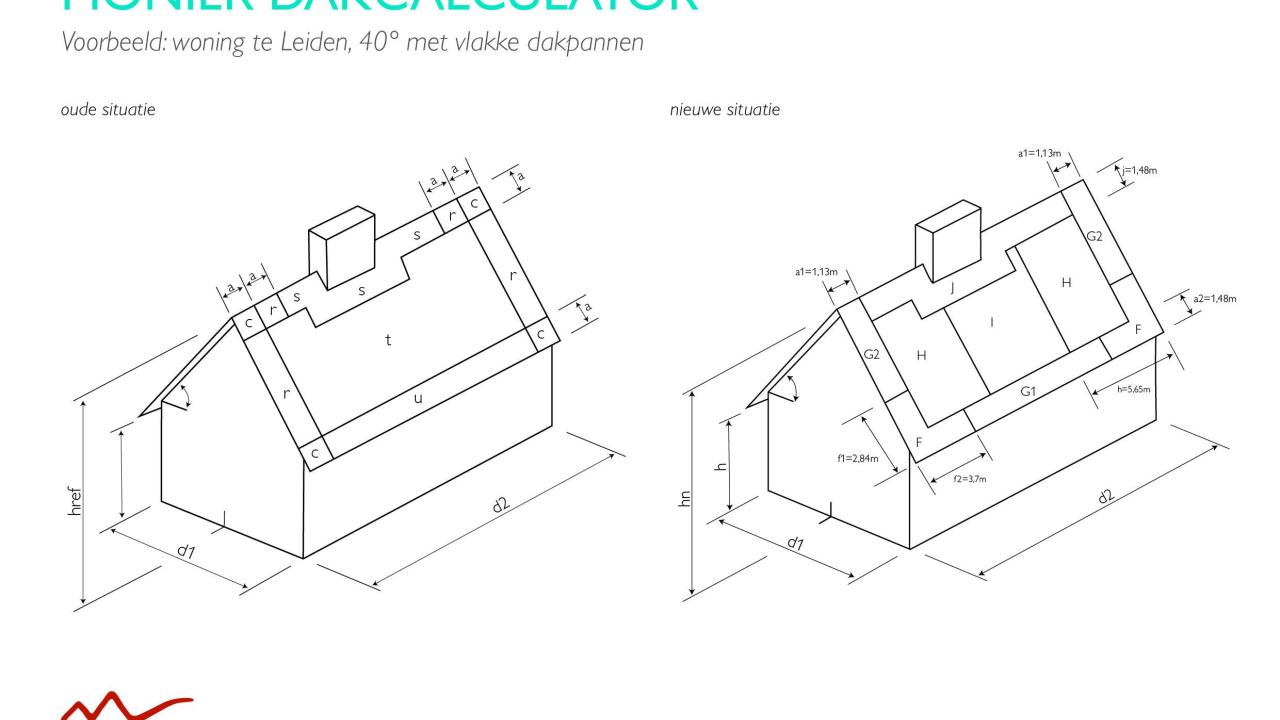 Calculatieprogramma dakverankering Monier online