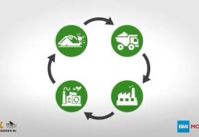 Recycling betondakpannen door Pex Dakbedekkingen in Echt
